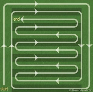 How To Mow A Lawn Most Efficiently