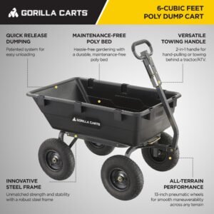 How Does A Dump Cart Help The Lawn