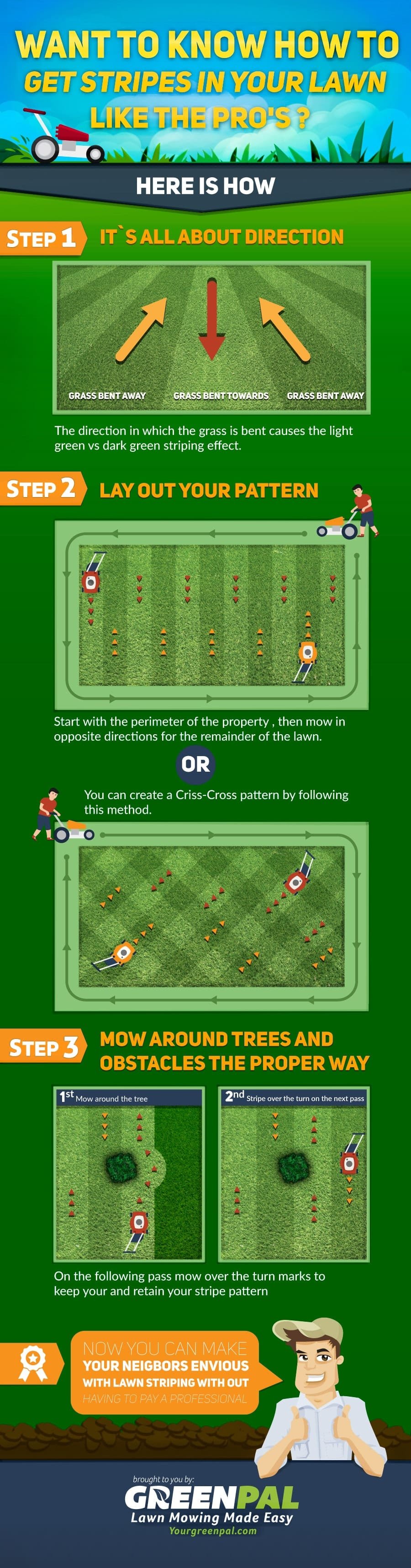 How To Mow Straight Lines With Riding Mower